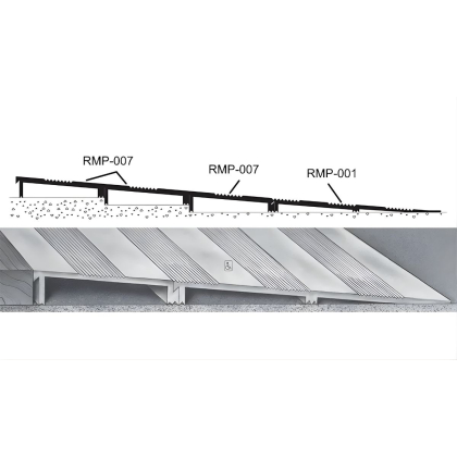 Modular Aluminium Low Level Ramps